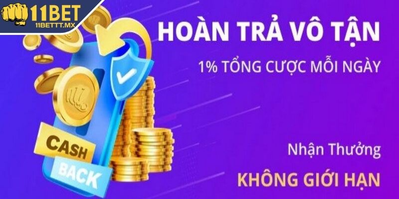 Vô vàn ưu đãi hấp dẫn